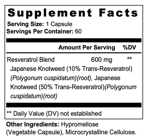 Resveratrol