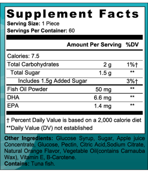 Children's Omega 3-6-9 Gummies