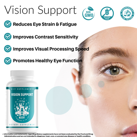 Vision Support